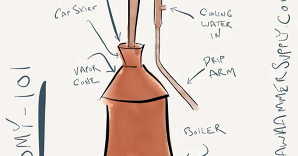 Clawhammer Supply Still Design